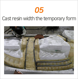 unit inspection fixture - process - 05-Cast resin with the temporary form